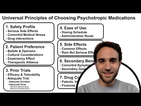 Principles of Choosing Psychotropics