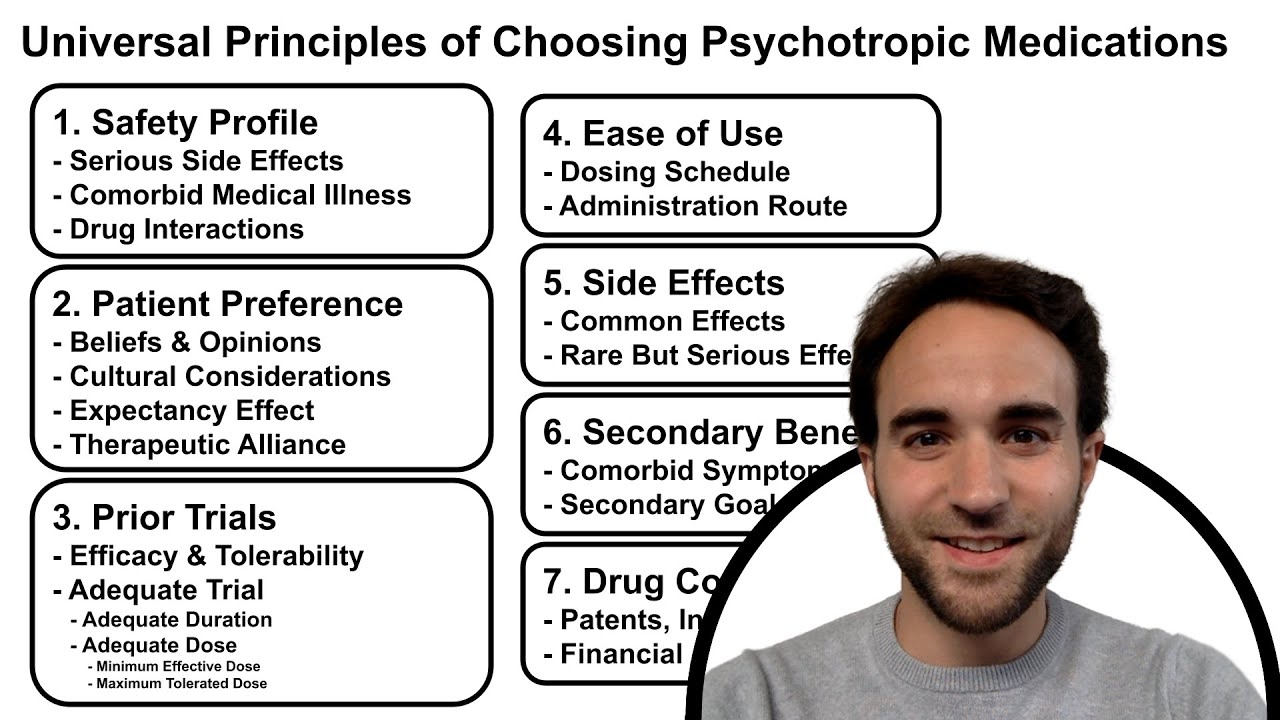 Principles of Choosing Psychotropics
