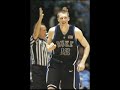 Duke Basketball Video - #1 Highlight Video Duke Basketball Video - #1 Highlight Video