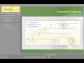 Animations and quizzes done in Articulate