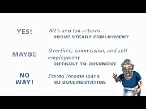 how to calculate dti for self employed