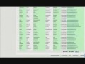 MUST SEE if You want to Make Money Online!