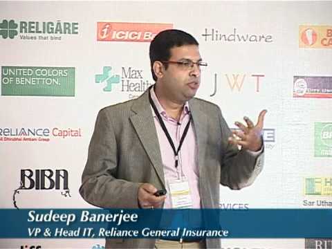 how to practice qlikview