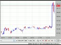 ?)ADP???????????2008?7?30?21?15??