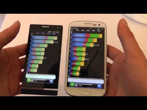 Samsung Galaxy S3 VS Sony Xperia S Benchmark Comparison