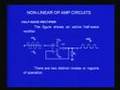 Lecture - 34 Active Diode Circuits