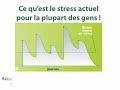 Gestion du stress : Comment gérer son stress