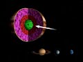 10   jupiter    el universo