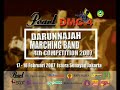 DMC-Indonesia