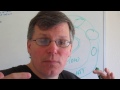 part 2 focus on marketing to tell the distinction between our why and focus on the how or what. hope you enjoy.
