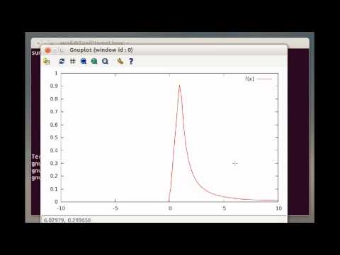 how to fit a straight line in gnuplot