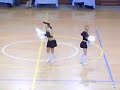 Cheerleaderki z podkarpacia ! Cheerleaderki z podkarpacia !