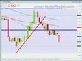 FOREX-TRADING-17th-s