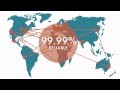 Conference Calls Unlimited - Best Conference Call Service Available