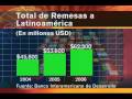 NEWS PACKAGE ON U.S. REMITTANCES