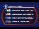 CBSSports.com Daily Sports Update: 11/13