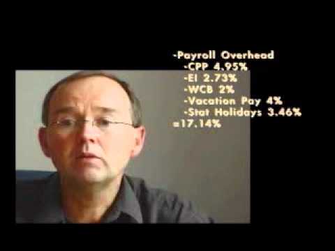 how to pay cpp if self employed