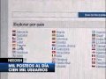 Needish en Teletrece (06-Agosto-2009)