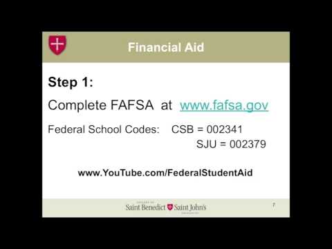 how to apply for financial aid