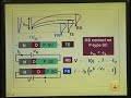 Lecture14- Metal Semiconductor contacts for MESFET (Contd.)