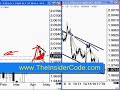 Forex Trader - TheInsiderCode.com Mac X pt.3e Forex Trader - TheInsiderCode.com Mac X pt.3e