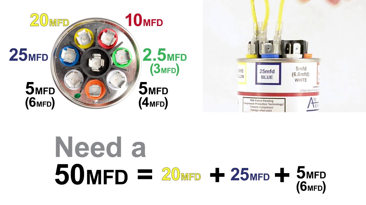 HVAC 60 Seconds - Turbo 200 Universal Capacitors