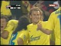 Momentos del Villarreal