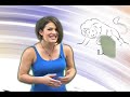 Daily Horoscope Leo Sept 5