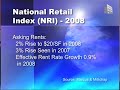 Retail Commercial Real Estate Market Softening