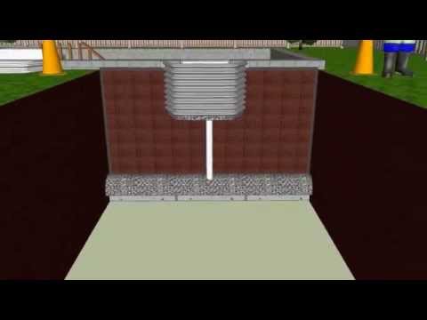 how to drain window well