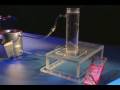 Xogen - Super-Efficient Electrolysis that produce oxy-hydrogen gas