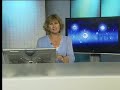 Maths911 live show: Grade 12 Trigonometry, Identities