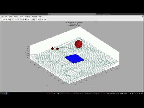 The Bullet Demo in action