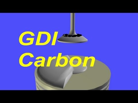 how to repair gdi pump