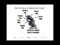 Swingweighting Golf Clubs Webinar Part 7 of 8