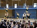 Cheer Champ Trials Day 4