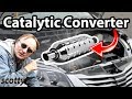 How to check your vehicle's catalytic converter.
