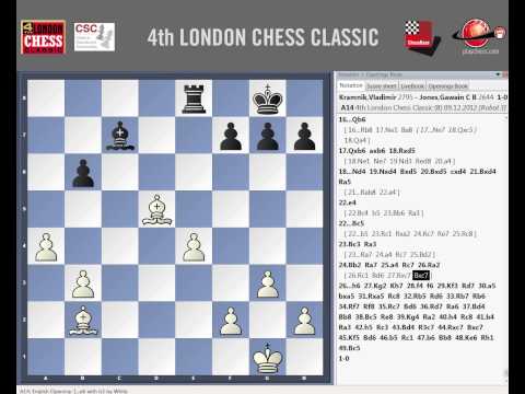 chess london