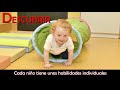 Click para Ver : 1er ciclo Educación Infantil