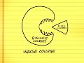 Walsh College 