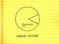 Walsh College Pac Man