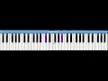 mingus software MIDI keyboard test