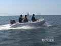 Inflatable boats GRAND - RANGER R420