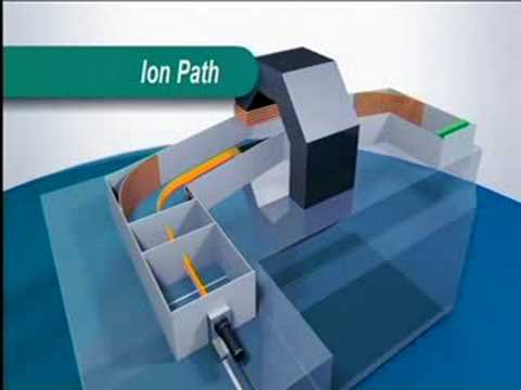 spectrometer - An education video on Mass Spectrometry using a magnetic sector instrument from the Royal Society of Chemistry. From the Modern Instrumental Techniques for s...