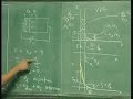Lecture-35-Metal-Oxide-Semiconductor(MOS)Junction(Contd)