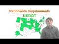 Long Distance Movers – Movers.com Insurance Videos – insurancebazaar.net