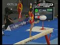 Li Shanshan Balance Beam @ 2007 Worlds Team Final
