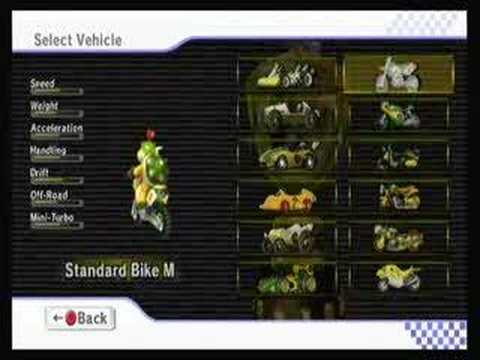 how to unlock everything on mario kart wii