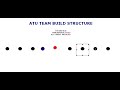 All Teamed Up (Team Build Video)