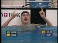 Nederland en water